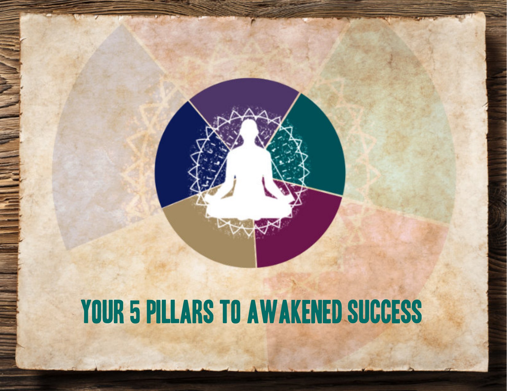 Awakened Academy brochure, page 25 of 46